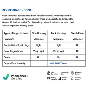 Lenovo Chromebook 300e Gen 3 Touch 4GB 32GB with Stylus Black skinned - Good Pre-owned