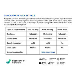 Samsung Galaxy S22 5G 8GB 128GB Phantom Black - Acceptable Pre-owned